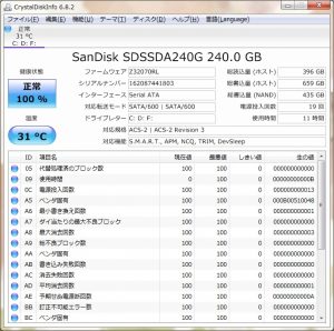 SSD_CDI